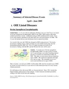 Summary of Selected Disease Events April – June 2005 I. OIE Listed Diseases