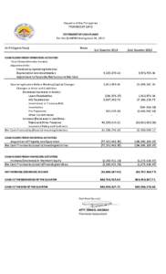 Republic of the Philippines PROVINCE OF CAPIZ STATEMENT OF CASH FLOWS For the QUARTER Ending June 30, 2013 (In Philippine Peso)