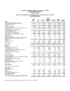 DEPARTMENT OF COMMERCE, COMMUNITY AND ECONOMIC DEVELOPMENT DIVISION OF BANKING AND SECURITIES William Noll, Commissioner Mark Davis, Director COMPARATIVE STATEMENT OF ASSETS, LIABILITIES AND CAPITAL ACCOUNTS OF ALASKA ST