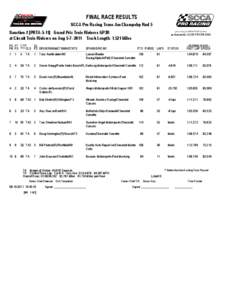 FINAL RACE RESULTS SCCA Pro Racing Trans-Am Champshp Rnd 5 processing by MONITOR Systems