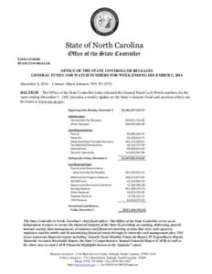 Administrative law / Comprehensive annual financial report / Government Accountability Office / Political economy / Economic policy / Raleigh /  North Carolina / Linda Combs / Accountancy / Research Triangle /  North Carolina / Economy of the United States