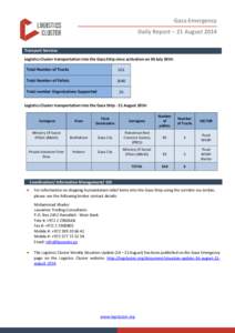 Gaza Emergency Daily Report – 21 August 2014 Transport Services Logistics Cluster transportation into the Gaza Strip since activation on 30 July 2014: Total Number of Trucks