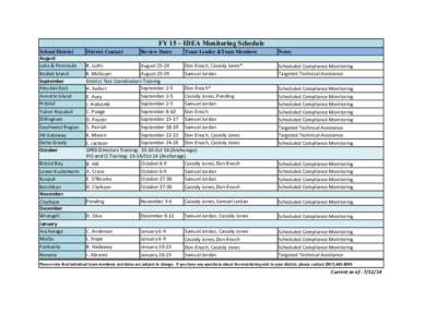 FY 15 – IDEA Monitoring Schedule School District August Lake & Peninsula Kodiak Island September