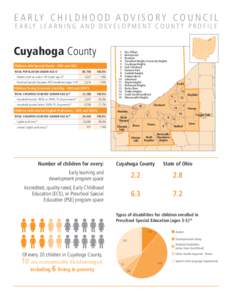 E A R LY C H I L D H O O D A D V I S O R Y C O U N C I L E A R LY L E A R N I N G A N D D E V E L O P M E N T C O U N T Y P R O F I L E Cuyahoga County Children with Special Needs - ODH and ODE TOTAL POPULATION UNDER AGE