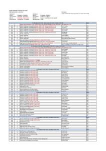 LEIDEN UNIVERSITY COLLEGE THE HAGUE TIMETABLE BLOCK 2, 2016‐2017 Semester 1  Block 1: Autumn break: Block 2: 