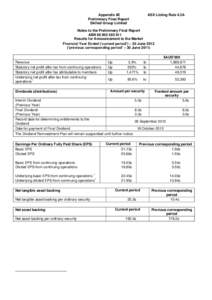 Appendix 4E Preliminary Final Report Skilled Group Limited ASX Listing Rule 4.3A