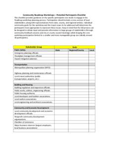 Community Roadmap Workshops – Potential Participants Checklist This checklist provides guidance on the specific participants one needs to engage in the Roadmap workshop planning process. Participation should include a 