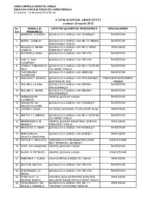 CASA CORPULUI DIDACTIC VASLUI EDUCAŢIA CIVICĂ ŞI EDUCAŢIA CARACTERULUI 27 ianuarie - 18 februarie 2012, 60 ore CATALOG FINAL ABSOLVENŢI evaluare 24 martie 2012
