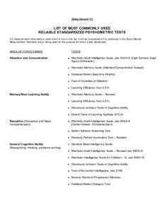 (Attachment C)  LIST OF MOST COMMONLY USED RELIABLE STANDARDIZED PSYCHOMETRIC TESTS If a measurement instrument is used which is not on this list, it will be considered if it is published in the Buros Mental Measurement 