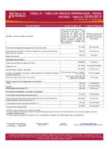 TABELA IV – TABELA DE SERVIÇOS DIFERENCIADOS - PESSOA NATURAL – Vigência: a) - Tarifa alterada, ( i ) - Tarifa incluída LISTA DE SERVIÇOS