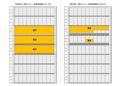 平成30年8月　宮城テニスコート一般利用予約確認表（8/1～8/8）  1日 (水)  2日