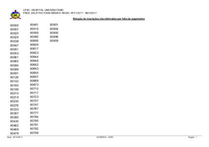 UFSC- HOSPITAL UNIVERSITÁRIO PROC.SELETIVO PARA MÉDICO RESID. Nº NOV/2017 Relação de inscrições não efetivadas por falta de pagamento