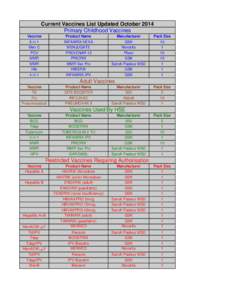 Pharmacology / Combination drugs / Sanofi / Sanofi Pasteur / DPT vaccine / Hepatitis A vaccine / MMR vaccine / IPV / Vaccines / Vaccination / Medicine