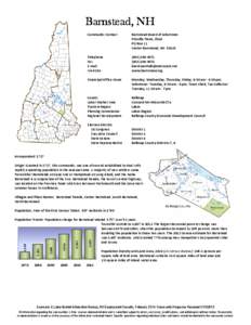 Barnstead, Barnstead, NH Community Contact Barnstead Board of Selectmen Priscilla Tiede, Chair