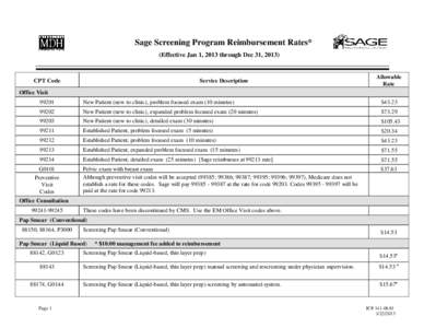Sage Screening Program Reimbursement Rates* (Effective Jan 1, 2013 through Dec 31, 2013) CPT Code  Service Description