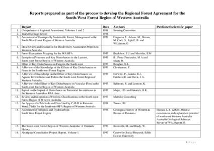 Reports prepared as part of the process to develop the Regional Forest Agreement for the South-West Forest Region of Western Australia Report 1. Comprehensive Regional Assessment. Volumes 1 and[removed]World Heritage Repor