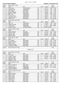 Issued : [removed]:53 PM  Canoe SA Sprint Regatta 3 Saturday, 15 November 2014