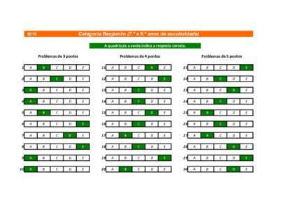 Categoria Benjamim (7.º e 8.º anos de escolaridadeA	
  quadrícula	
  a	
  verde	
  indica	
  a	
  resposta	
  correta. Problemas	
  de	
  3	
  pontos