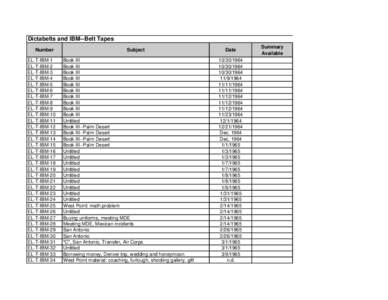 Dictabelts and IBM--Belt Tapes Number EL-T-IBM-1 EL-T-IBM-2 EL-T-IBM-3 EL-T-IBM-4