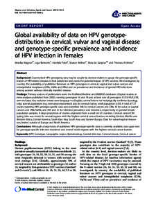 Human papillomavirus / HPV vaccine / Gardasil / Cervical cancer / Cervarix / Anal cancer / Vulvar intraepithelial neoplasia / Cervical intraepithelial neoplasia / Vaginal intraepithelial neoplasia / Papillomavirus / Medicine / Oncology
