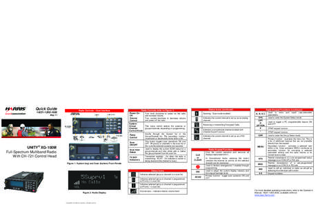 Quick Guide[removed]Radio Controls – User Interface Power OnOff Volume