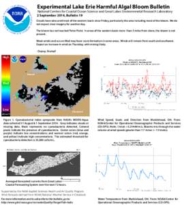 Experimental Lake Erie Harmful Algal Bloom Bulletin National Centers for Coastal Ocean Science and Great Lakes Environmnetal Research Laboratory 2 September 2014, Bulletin 19 Clouds have obscured most of the western basi