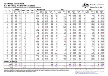 Stanthorpe, Queensland July 2014 Daily Weather Observations Rain and temperature observations from Stanthorpe, but wind and pressure from Applethorpe. Date