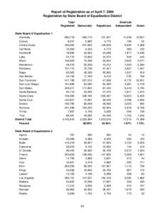 Report of Registration as of April 7, 2006 Registration by State Board of Equalization District Total Registered State Board of Equalization 1 Alameda