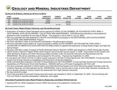 GEOLOGY AND MINERAL INDUSTRIES DEPARTMENT CUMULATIVE OVERALL FINANCIAL STATUS TO DATE FUNDS SOURCE FED FED