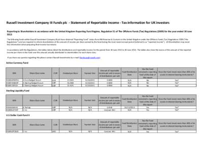 Russell Investment Company III Funds plc - Statement of Reportable Income - Tax information for UK investors Reporting to Shareholders in accordance with the United Kingdom Reporting Fund Regime, Regulation 51 of The Off