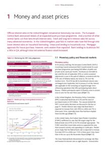 Section 1 Money and asset prices  9 1 Money and asset prices Official interest rates in the United Kingdom remained at historically low levels. The European