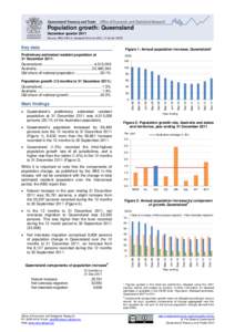 Australia / Oceania / Political geography / Queensland / Demographics of Australia / Population growth