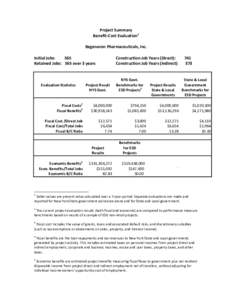 Project Summary Benefit-Cost Evaluation1 Regeneron Pharmaceuticals, Inc. Initial Jobs: 565 Retained Jobs: 565 over 3 years