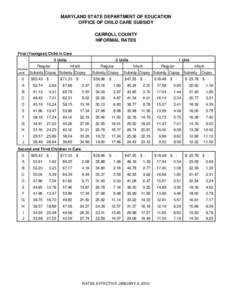 MARYLAND STATE DEPARTMENT OF EDUCATION OFFICE OF CHILD CARE SUBSIDY CARROLL COUNTY INFORMAL RATES First (Youngest) Child in Care 3 Units