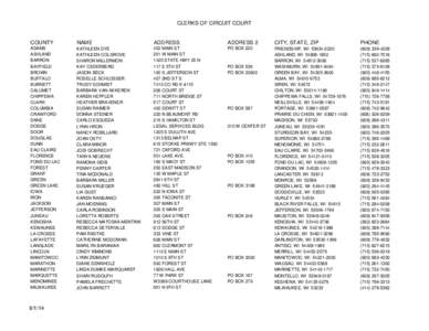 CLERKS OF CIRCUIT COURT  COUNTY NAME