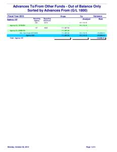 Advances To/From Other Funds - Out of Balance Only Sorted by Advances From (G/L[removed]Fiscal Year 2015 From Reporting