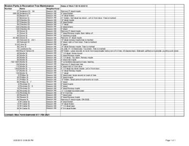 Boston Parks & Recreation Tree Maintenance Number 27 28A