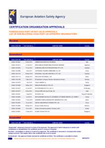 CERTIFICATION ORGANISATION APPROVALS FOREIGN EASA PART-145 NOT VALID APPROVALS LIST OF NON-BILATERAL EASA PART-145 APPROVED ORGANISATIONS Revoked EASA CERT NR