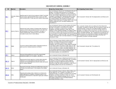 2006 KENTUCKY GENERAL ASSEMBLY Bill HB 1  HB 3