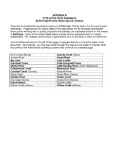 APPENDIX D FY15 ACWA Grant Solicitation ACWA High Priority Water Specific Actions Appendix D contains the requested actions on ACWA High Priority waters for this year’s grant solicitation. Proposals on the waters liste