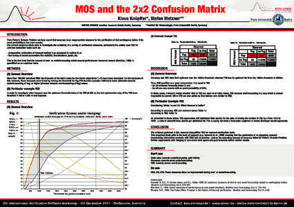 MOS and the 2x2 Confusion Matrix Klaus Knüpffer*, Stefan Metzner** INTRODUCTION **Institut für Meteorologie, Freie Universität Berlin, Germany