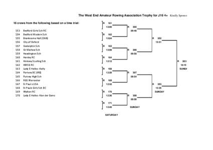 The West End Amateur Rowing Association Trophy for J16 4+ Kindly Sponsored by Get Berkshire Ac 16 crews from the following based on a time trial: R  161