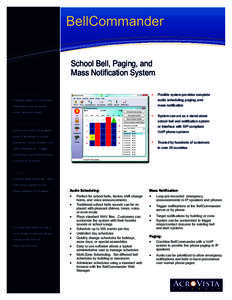 Technology / Voice over IP / VoIP phone / Notification system / Business telephone system / IP PBX / Avaya / Network speaker / Asterisk / Videotelephony / Electronic engineering / Telephony