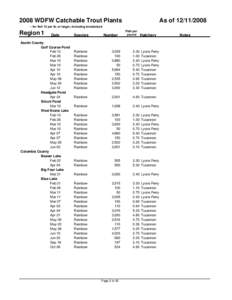 2008 WDFW Catchable Trout Plants  As of[removed]for fish 10 per lb. or larger, including broodstock