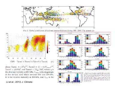 Li et al., 2013, J. Climate.  Liu et al., 2011, J. Climate Liu et al., 2014, Climate Dyn.  