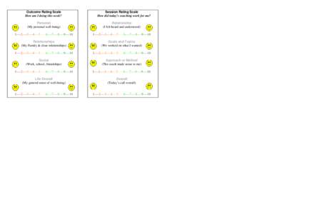 Outcome Rating Scale How am I doing this week? Session Rating Scale How did today’s coaching work for me?