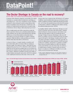DataPoint! Presenting the data behind the issues The Doctor Shortage: Is Canada on the road to recovery? By Steve Slade, Vice President, Research and Analysis, CAPER-ORIS, AFMC In January 2008, Maclean’s magazine repor