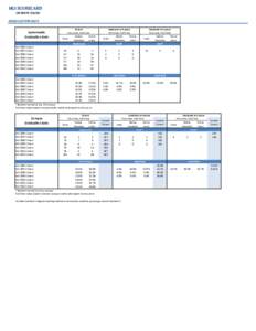 Cohort / Demography / Statistics / Ancient Rome / Military of ancient Rome / Actuarial science / Biostatistics