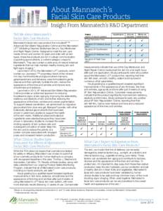 About Mannatech’s Facial Skin Care Products Insight From Mannatech’s R&D Department Tell Me about Mannatech’s Facial Skin Care Products