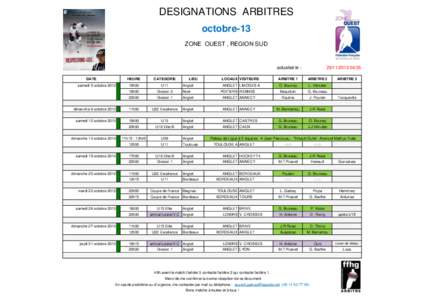 DESIGNATIONS ARBITRES octobre-13 ZONE OUEST , REGION SUD actualisé le : DATE